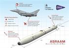 Infographic of the ASRAAM missile.